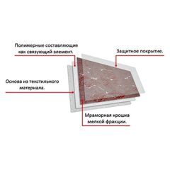 Гибкий камень FlexStone.tlt